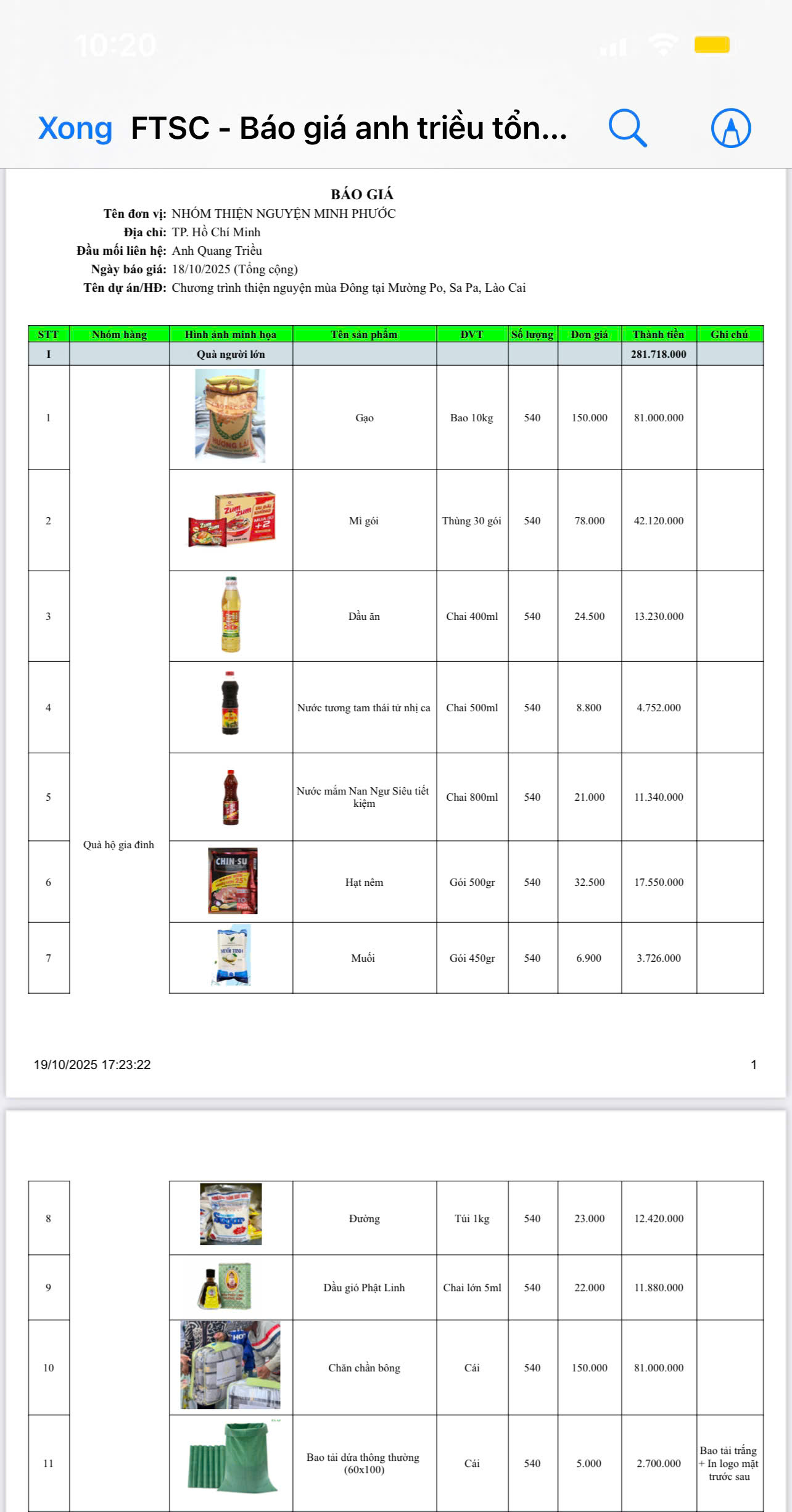 Báo Cáo Kinh Phí Thực Hiện Chương Trình “Đông Ấm Tây Bắc 2025”